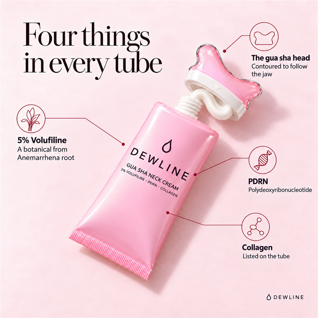 Four things in every tube: 5% Volufiline, PDRN, collagen, the gua sha head