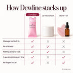 How Dewline stacks up against jar neck cream and stone plus oil